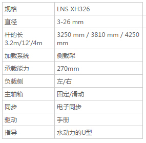 LNS XH326 -送料機