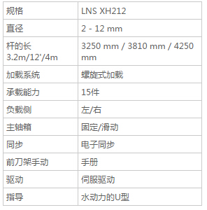 LNS XH212 - 送料機(jī)